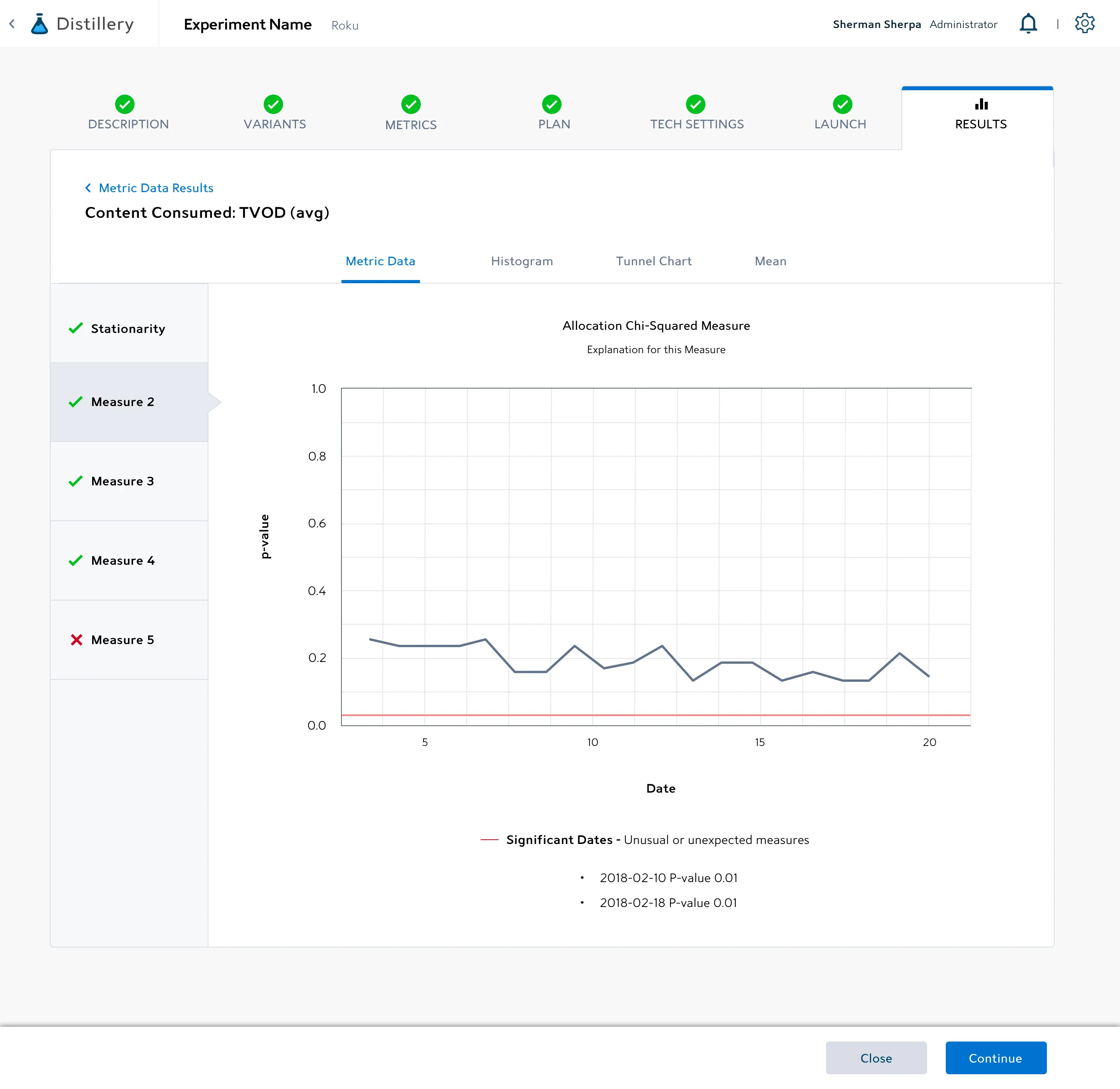 Results — significance and behavior metrics in plain language